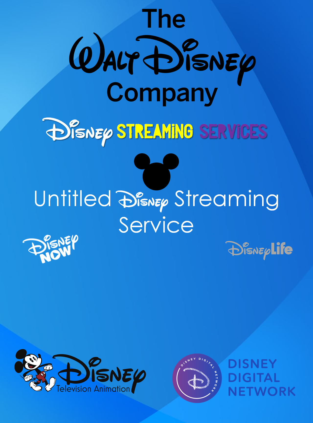 Nová Disney streamovací služba